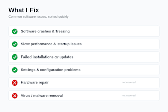 fix your windows or mac software and troubleshooting issues remotely