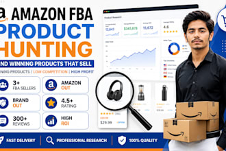 do amazon fba wholesale product hunting