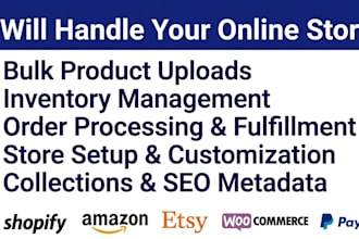 handle your shopify store admin and order management