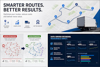 optimize your delivery routes