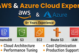 design, optimize, and troubleshoot AWS dynamodb, s3, ec2, and route 53 solutions