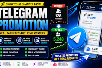 grow telegram subscribers with telegram ads and channel promotion