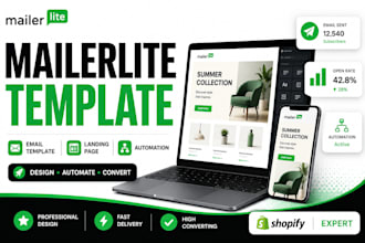 design mailerlite email template mailerlite landing page mailerlite automation