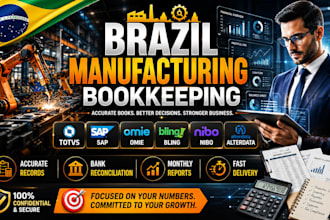 do brazil manufacturing bookkeeping in totvs, sap, omie, bling, nibo