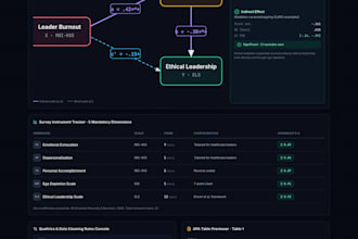 develop responsive nextjs frontends