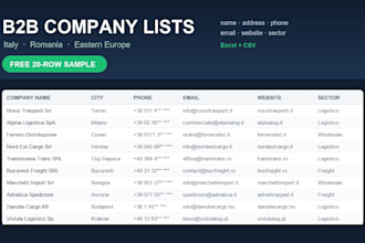 build a b2b company list for italy and eastern europe with emails
