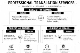 translate english to swahili and teach swahili to foreigners