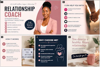 provide personalized relationship coaching and dating advice