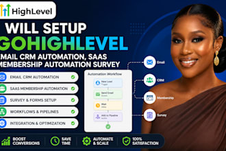 setup gohighlevel email crm automation, saas membership automation survey funnel