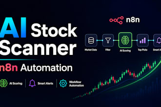 build an n8n stock accumulation scanner