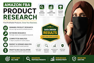 research  high potential amazon  products for your fba business