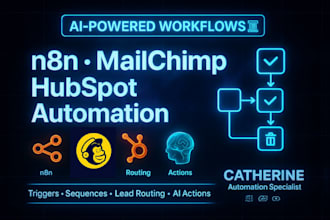 setup ecommerce automation integrate shopify, hubspot, zapier integration