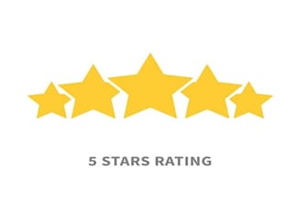 read your amazon kindle book and provide a honest review