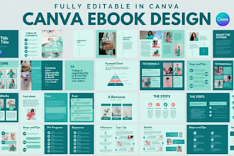 ebook design canva ebook canva ebook design workbook