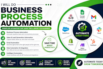 do business process automation business automation and workflow automation
