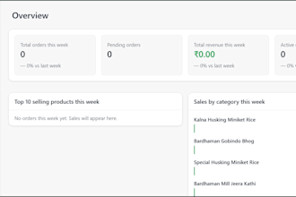 build a delivery app with rider app and admin dashboard