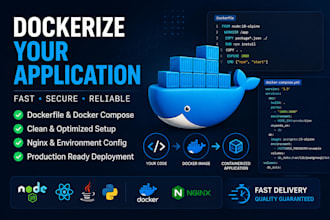 dockerize your application using docker and docker compose