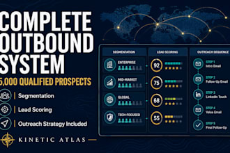 build a targeted lead list