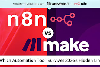 setup, fix make com automation make com n8n automation zapier webhook n8n mcp