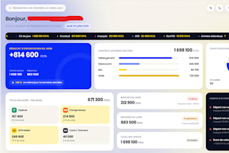 je suis developpeur de saas et application web mobile