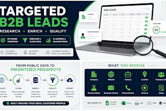 build targeted b2b lead lists with enrichment and ai qualification