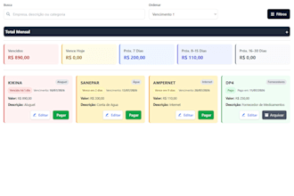 build a custom business management dashboard
