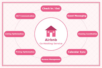 be your expert airbnb virtual assistant for guest messaging and property managem