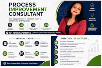 improve your business process and create professional sops