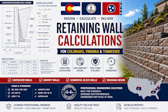 design retaining wall calculations for colorado virginia and tennessee