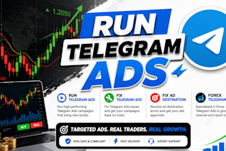 run telegram ads, fix telegram ads, fix ad destination, forex telegram ads