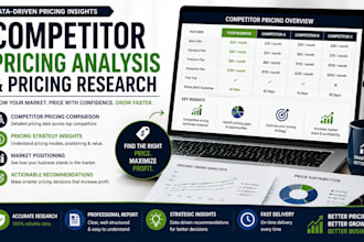do competitor pricing analysis and pricing research for your business