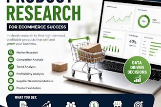 do professional product research for your ecommerce business