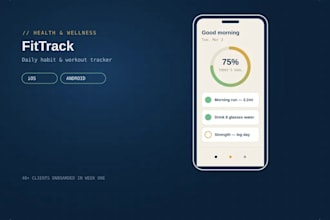 build mvps for solo saas founders