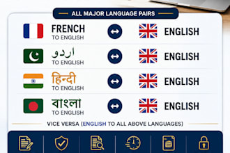 manually translate english to hindi and hindi to english