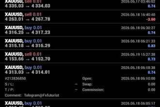 deliver forex bot for trading