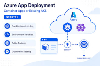 deploy a secure azure kubernetes service aks cluster