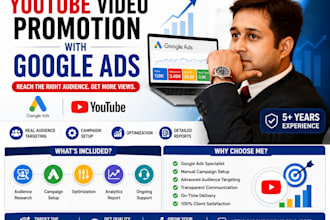grow your youtube channel with google ads
