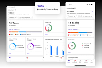 develop warehouse management software, with stuck inventory management system