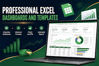 customize excel dashboard and templates
