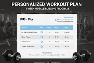 build a professional workout plan, personalized for you
