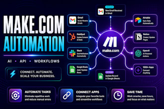 make com automation n8n ai automation make com automation monday crm zapier ghl