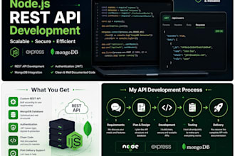 develop a node js express mongodb rest API