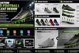 design custom 3d football cleats for manufacturing, rendering and 3d printing