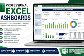 create professional excel dashboards and KPI reports