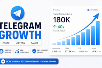 increase forex, gamer, investors subscriber telegram ads, forex promotion