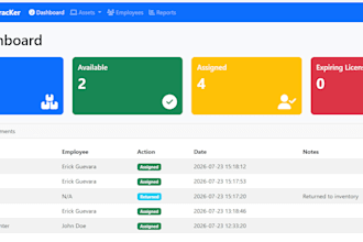 build a custom IT asset management system for your buisness