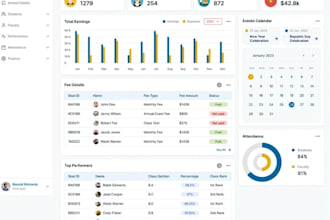 build school management software, custom software, saas app, web application lms