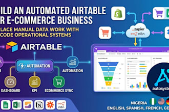 build an automated airtable crm for your ecommerce business