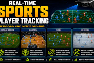do computer vision sports analytics, real time player tracking, match analysis