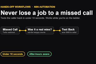 build your n8n automation workflow with docs and walkthrough